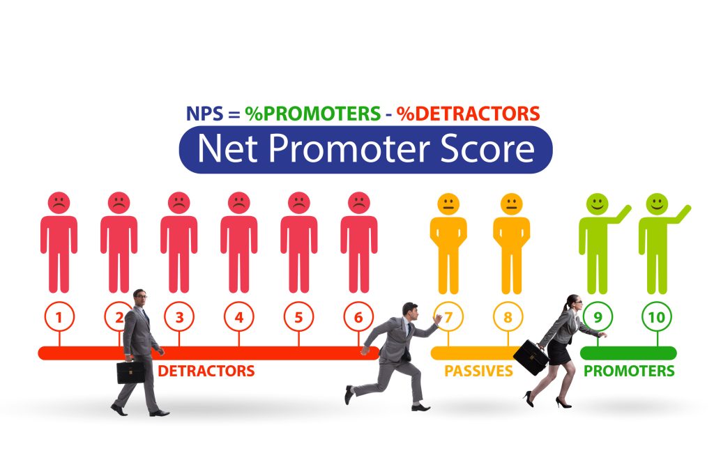 Net Promoter Score