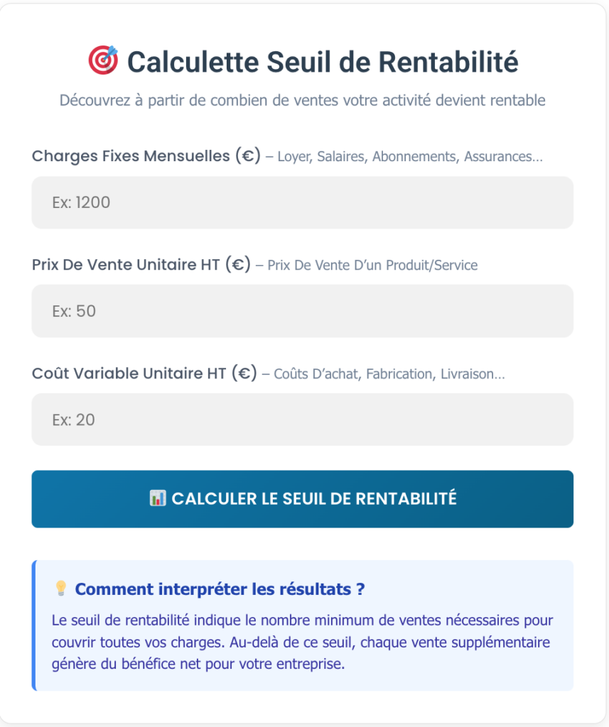 calcul seuil rentabilité b2btoday.com