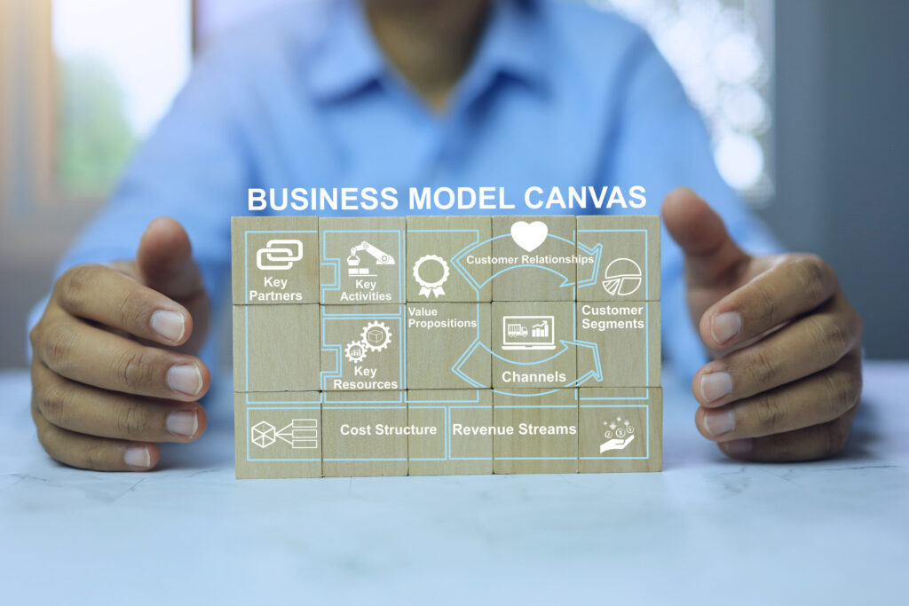 business model canvas