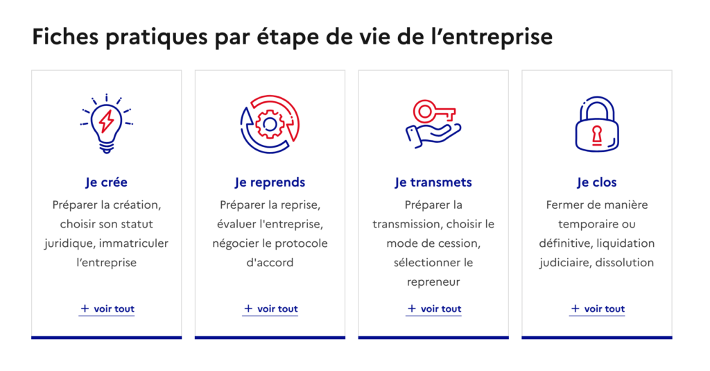 Fiches pratiques par étape de vie de l’entreprise sur Entreprendre service public